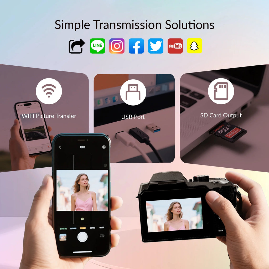 64MP 5K Autofocus Digital Camera with Wifi and App Control, 16X Zoom, Anti-Shake, and Flash – Compact Vlogging and Travel Camera with SD Card and 2 Batteries